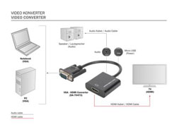 DIGITUS VGA - HDMI CONVERTER