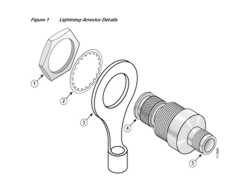 Bild von Cisco Lightning Arrestor Netzwerk-Antenne 20 dBi