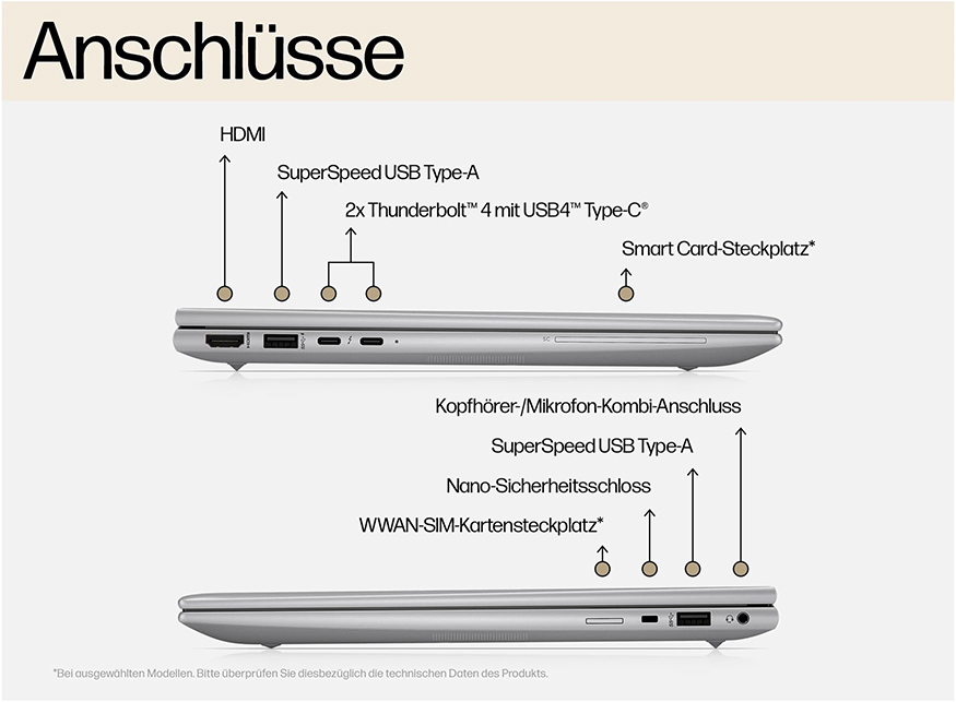 Eigenschaften