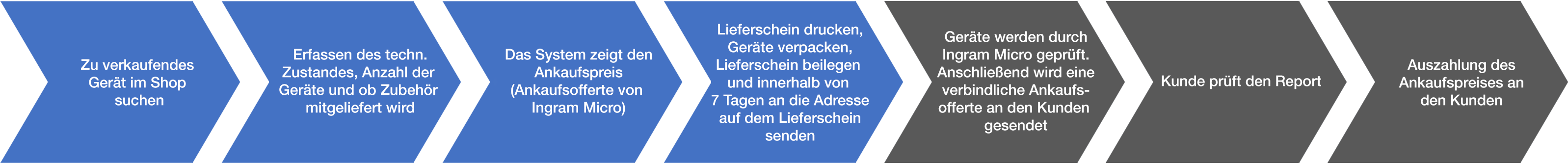 pfeil-grafik.png